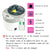 Smartmak Sauna Steamer, Portable 4L Upgrated Steam Pot Generator with Remote Control, Spa Machine with Timer Display Herbal Box for Body Detox, 110V US Plug- Grey